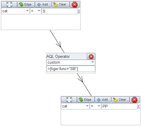 ANNIS3 Query Builder